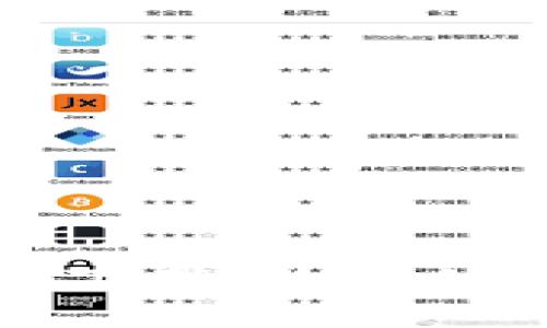 香港加密货币交易框架下载：为您的数字资产投资保驾护航