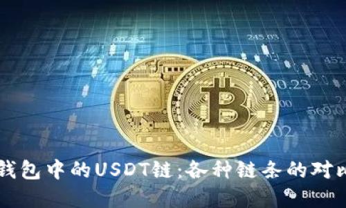 深入了解TP钱包中的USDT链：各种链条的对比与未来展望
