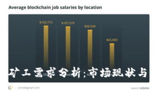 加密货币矿工需求分析：市场现状与未来趋势