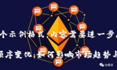 注意：以下是一个示例格式，内容需要进一步展