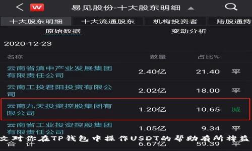  中本聪TP钱包如何充值USDT详细教程 / 
 guanjianci 中本聪, TP钱包, USDT /guanjianci 

什么是中本聪TP钱包？
中本聪TP钱包是一个功能强大的数字货币钱包，旨在为用户提供安全、便捷的虚拟货币存储和交易服务。这个钱包以其用户友好的界面和多种加密货币支持而受到广泛欢迎。TP钱包不仅支持比特币、以太坊等主流币种，还具有多种ERC20代币的支持功能，其中包括USDT（泰达币），使其成为交易和投资的理想选择。

TP钱包的优势在于其安全性和匿名性，用户可以将自己的数字货币资产安全地存储在钱包中，而不必担心受到黑客攻击或资金被盗。此外，它的操作流程也十分简单，即使是新手用户也能迅速上手。

如何给中本聪TP钱包添加USDT？
为中本聪TP钱包添加USDT的步骤并不复杂，以下是详细的步骤介绍：

1. **下载和安装TP钱包**：首先，如果你还没有安装TP钱包应用，需要前往各大应用商店（如苹果App Store或安卓Google Play）下载并安装TP钱包应用。

2. **创建或导入钱包**：打开TP钱包后，如果你是新用户，可以选择“创建钱包”，并按照提示设置一个安全密码。如果你已经使用过TP钱包，也可以选择“导入钱包”，输入助记词或私钥以恢复你的资产。

3. **获得USDT地址**：在TP钱包中，找到“资产”或“钱包”选项，选择“添加资产”或“接收”选项，找到USDT并点击。此时你将看到你的USDT钱包地址，复制这个地址。

4. **从交易所或其他钱包转入USDT**：打开你购买USDT的交易平台（如币安、火币等），选择“提现”或“转账”功能，粘贴你在TP钱包中复制的USDT地址，输入你希望转入的金额，并确认交易。可能还需要输入一些额外的安全信息，如验证码等。

5. **确认到账**：转账完成后，回到TP钱包查看USDT是否到账。通常到账需要几分钟到几小时不等，具体取决于区块链的确认时间。

使用中本聪TP钱包的优势
中本聪TP钱包不仅支持多种数字货币，还具备以下几项显著优势，使其成为用户的优选钱包：

1. **安全性**：TP钱包采用了先进的加密技术，用户的私钥储存在本地，安全性极高，防止了在线黑客攻击的风险。

2. **多币种支持**：TP钱包支持多种主流和小众加密货币，这样用户无需下载多个钱包，可以在一个平台上管理所有资产。

3. **用户友好的界面**：TP钱包的界面设计简洁直观，即使没有技术背景的用户也能够快速上手，寻找所需功能。

4. **去中心化**：TP钱包是去中心化的钱包，用户完全控制自己的资产，无需依赖第三方机构。这样可以保护用户的隐私，确保交易的匿名性。

5. **社区支持**：中本聪TP钱包拥有活跃的社区，用户可以在社区中寻求帮助，分享经验，或获取最新的市场动态。

中本聪TP钱包安全吗？
安全一直是用户使用数字货币钱包的首要关注点。中本聪TP钱包通过多层安全防护来确保用户资产的安全，以下是它的主要安全特性：

1. **私钥管理**：TP钱包采用本地存储方案，用户的私钥不存储在服务器上，避免了因服务器被入侵而造成的资产损失。用户的资产完全由自己控制。

2. **二维码和地址保护**：每次转账都需要确认地址和金额，并通过二维码来减少错误的可能，确保用户在交易时不会输错地址。

3. **多重签名功能**：TP钱包还支持多重签名，这意味着在转出资金时需要多个签名，可以增加安全性，防止单点故障引发的资金损失。

4. **定期更新和审计**：中本聪TP钱包团队会定期更新软件，以修复漏洞和提高安全性。此外，钱包也会进行安全审计，确保其遵循最高标准的安全协议。

5. **社区反馈机制**：用户如果发现问题，可以快速向社区反馈，开发团队会及时处理，修复任何可能的安全隐患。

使用TP钱包过程中常见问题
在使用中本聪TP钱包时，用户可能会遇到一些常见的问题，以下是五个问题及其详细解答：

h41. USDT转账未到账的原因是什么？/h4
如果用户发现USDT转账未到账，可能由多种原因造成，包括：

1. **网络拥堵**：区块链网络的拥堵会导致交易确认延迟，用户可以通过区块浏览器查看交易状态，确认是否在区块链上得到确认。

2. **输入错误**：在交易时输入错误的地址或金额，交易有可能无法到达预期的目的地；请仔细核对信息。

3. **交易费不足**：交易费过低会导致交易未能及时处理，用户可以尝试再次发送并提高交易费用。

4. **合约问题**：在进行ERC20代币交易时，可能会出现合约问题，导致资金无法正常转账。此时需要等待合约方的确认。

5. **其他技术问题**：如果以上情况都不是问题，建议联系TP钱包客服，报告问题以获得有效解决方案。

h42. 如何恢复丢失的TP钱包？/h4
如果用户忘记了钱包密码或丢失了TP钱包，可以通过助记词或私钥来恢复。以下是恢复过程：

1. **找到助记词或私钥**：在首次创建TP钱包时，用户会获得一组助记词或者私钥，确保将它们安全备份。

2. **打开TP钱包应用**：启动TP钱包应用，选择“导入钱包”选项。

3. **输入助记词或私钥**：在导入页面，输入你的助记词或私钥，然后点击确认。

4. **设置新密码**：建议在恢复时设置一个新的密码，以增强安全性。

5. **确保账户安全**：一旦成功恢复，建议立即对钱包进行安全设置，开启双重认证等功能，以保护资产安全。

h43. TP钱包如何进行资产的安全存储？/h4
用户在TP钱包中存储资产时，可以遵循以下几个安全措施：

1. **设置强密码**：确保钱包密码复杂且独特，包含字母、数字和特殊字符。切勿使用简单易猜的密码。

2. **启用双重认证**：TP钱包支持双重认证功能，尽可能开启此功能，以增加额外的安全层。

3. **定期备份**：定期备份你的助记词和私钥，并将其安全存储在离线环境中，不要在互联网上分享或存储敏感信息。

4. **保持软件更新**：定期检查TP钱包是否有更新版本，确保使用最新的安全补丁和功能。

5. **防止钓鱼攻击**：警惕钓鱼邮件或链接，不要随意点击不明链接，以免访问恶意网站。

h44. 如何交易USDT？/h4
通过TP钱包交易USDT的步骤非常简单，以下是具体流程：

1. **选择交易平台**：用户可以选择任何支持USDT的交易平台，例如币安、火币等，或者去中心化交易平台（DEX）。

2. **注册账户**：如果用户在平台上没有账户，必须先注册。仔细阅读并同意平台的所有条款。

3. **充值USDT**：在平台上找到充币或提现功能，选择USDT，并输入目标钱包地址，即TP钱包中的USDT地址，完成充值。

4. **开始交易**：充值后，就可以进行买卖，选择交易对（如USDT/BTC）进行交易，输入数量和价格，确认交易。

5. **提现资金**：交易成功后，可以选择“提现”功能，将资金提回TP钱包，输入TP钱包的USDT地址，确认交易并等待到账。

h45. TP钱包的隐私保护措施有哪些？/h4
TP钱包在隐私保护方面采取了一系列措施，以确保用户信息安全：

1. **去中心化设计**：TP钱包是去中心化的，不会收集用户的个人信息和交易数据，所有操作均在用户设备内完成。

2. **本地保存数据**：用户的私钥、助记词和交易数据仅存储在本地，避免了因为数据泄露而导致的隐私侵犯。

3. **匿名交易**：使用TP钱包进行交易时，无需提供个人身份信息，用户可以以匿名身份参与。

4. **定期安全审计**：定期对软件进行安全审计，发现漏洞及早修复，确保隐私保护措施的有效性。

5. **警惕钓鱼场景**：TP钱包会提醒用户保持警惕，避免在钓鱼网站或恶意应用中输入敏感信息，确保个人隐私不被泄露。

总之，中本聪TP钱包为用户提供了一种安全、便捷的资产管理工具，迅速上手的操作流程和强大的安全性敢于让用户放心使用。希望本文对你在TP钱包中操作USDT的帮助有所裨益。