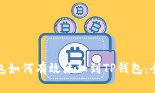 硬件钱包如何有效添加到TP钱包：全面指南