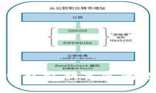 彻底解决TP钱包私钥丢失问题的登录方法