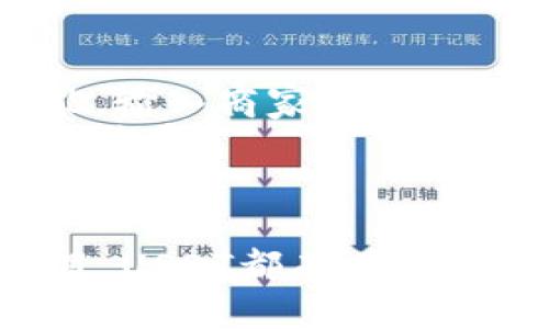 
t p钱包只有usdt怎么用？全面解析与实用指南

USDT, TP钱包, 数字货币/guanjianci

引言
随着数字货币的迅猛发展，越来越多的人开始投入这个新兴市场。其中，USDT作为一种稳定币，凭借着其与美元的1:1 peg特性，成为了许多投资者和交易者的宠儿。如果你正在使用TP钱包并且手中只有USDT，不必担心，这篇文章将为你详细介绍如何利用这一数字货币进行实用交易与投资。

一、TP钱包简介
TP钱包是一款支持多种数字货币的移动数字资产钱包，它为用户提供了安全、便捷的存储和交易方式。TP钱包因其简单友好的用户界面和高安全性受到很多用户青睐。在TP钱包中，用户可以方便的存储、交易各种数字货币，包括以太坊、比特币以及稳定币USDT。
TP钱包的特点包括：
ul
    li安全性：采用先进的安全算法确保用户资产安全。/li
    li易用性：操作界面简洁，新手用户也能快速上手。/li
    li多币种支持：支持多种主流数字货币及其ERC20标准代币。/li
    li交易便捷：用户可以轻松完成转账、收款和交易。/li
/ul

二、为何选择USDT作为主要资产
USDT（泰达币）是目前最流行的稳定币之一，具备多个优点，使其成为数字货币市场中不可或缺的一部分。以下是选择USDT作为主要资产的原因：
ul
    li稳定性：USDT的价格与美元1:1挂钩，能够有效避免市场波动对资金的影响。/li
    li广泛接受：大部分交易所和合作平台均支持USDT交易，便利了用户的交易需求。/li
    li流动性强：因其广泛的使用场景，USDT在市场上的流动性非常高，用户可以轻松进行买卖。/li
/ul
因此，拥有USDT，使得用户在市场波动中能够保持资金的稳定与安全。

三、在TP钱包中使用USDT的场景
1. strong转账/strong
用户可以利用TP钱包进行USDT的转账操作，步骤如下：
ul
    li打开TP钱包，选择“USDT”资产。/li
    li点击“转账”按钮，输入收款人的地址和转账金额。/li
    li确认交易信息无误后，输入密码确认转账。/li
/ul
2. strong交易所充值/strong
如果你打算进行更大金额的投资，使用USDT充值到交易所是个不错的选择。许多交易所如Binance、Huobi等都支持USDT充值。操作步骤相对简单，只需在交易所找到USDT充值地址，复制该地址并在TP钱包中进行转账，即可完成充值。
3. strong参与DeFi项目/strong
USDT在去中心化金融（DeFi）项目中也被广泛使用。如果你对DeFi感兴趣，可以使用TP钱包中的USDT参与流动性挖掘、借贷等操作，获取更高的收益。

四、常见问题解答
问题一：如何安全存储USDT?
安全存储USDT的方式有几种主要方法。首先，选择一个安全性高、口碑好的钱包非常重要。TP钱包本身便是一个选项，其安全机制在行业内也是相对较好的。此外，定期更新软件和使用强密码可以增加钱包的防护能力。
为了防止丢失，用户可以将私钥或助记词妥善保存，并避免在不可信的设备上访问钱包。此外，定期备份钱包也是关键，以防止数据丢失。

问题二：USDT与其他数字货币有何不同?
USDT作为一种稳定币，与其他数字货币相比，其最大的特点是市场价格的波动性相对较小。普通的数字货币如比特币、以太坊等价格波动极大，受新闻、市场情绪等影响较大，而USDT则因其与美元的挂钩，使得它可以保持在一个相对稳定的价格区间。
此外，USDT可以被用作相对于其他资产的稳健“大米”，投资者可以将其作为避险工具，尤其在市场波动剧烈时。

问题三：在TP钱包中如何进行USDT的兑换?
TP钱包提供了便捷的兑换功能，用户可以使用USDT快速兑换成其他数字货币，步骤如下：
ul
    li选择想要兑换的币种，例如比特币或以太坊。/li
    li输入要兑换的USDT数量，系统会自动计算出可获得的目标币种数量。/li
    li确认交易信息无误后，提交交易请求。/li
/ul
需要注意，在兑换过程中，平台会收取一定的手续费，因此用户在兑换前务必仔细核实。

问题四：USDT转账需要多长时间？
USDT的转账时间通常取决于区块链的网络状况和交易拥堵情况。一般情况下，USDT的转账时间在几个分钟到15分钟之间。在某些情况下，例如网络拥堵时，转账时间可能会更长。
用户在进行转账前可以查看网络状态，保证交易的顺利进行。

问题五：如何使用USDT购买商品或服务？
近年来，USDT被越来越多的商家和服务提供商接受作为支付方式。用户只需确认商家接受USDT支付，其后可以在TP钱包中选择转账功能，输入商家的USDT地址以及支付金额进行支付。
此外，也可以通过一些在线平台如购物网站或服务平台直接与商家进行交易，要求使用USDT结算。为了确保安全，确保商家是信誉良好的商家.

总结
掌握如何有效利用TP钱包中的USDT，不仅能够提高数字资产的使用效率，还可以为自己的投资增值。无论是转账、交易还是参与DeFi项目，USDT都有着独特的优势。
希望本文能够帮助你更好地了解TP钱包与USDT的使用，共同把握数字货币时代的机遇，实现财务自由。