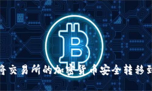 : 如何将交易所的加密货币安全转移到TP钱包