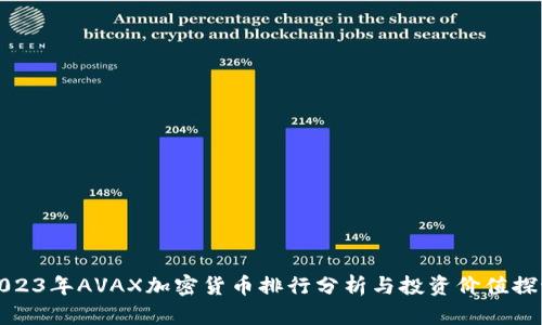 2023年AVAX加密货币排行分析与投资价值探讨