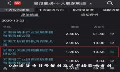 D加密货币符号解析及其市场影响分析