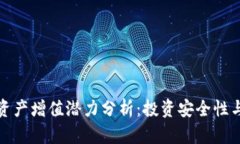 TP钱包的资产增值潜力分析：投资安全性与市场趋
