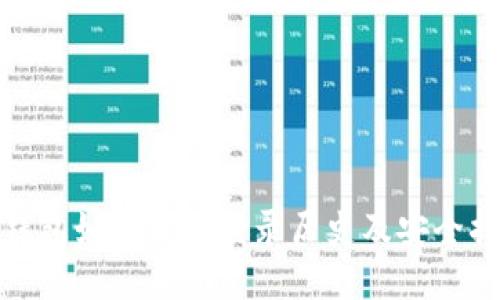 TP钱包如何查询登录历史及安全措施