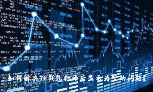 如何解决TP钱包打开后显示为空的问题？