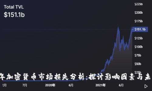 2023年加密货币市场损失分析：探讨影响因素与未来展望