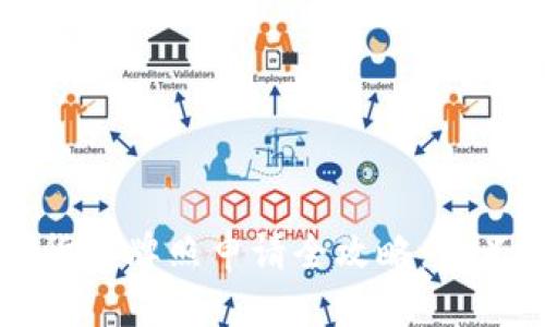 思考:
2023年南非加密货币牌照申请全攻略：定义、流程与注意事项