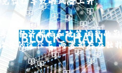 
t p钱包市场K线图查看方法与分析技巧

关键词
t p钱包, K线图, 数字货币分析

随着数字货币的兴起，越来越多的人开始关注各种数字钱包以及它们的市场表现。t p钱包作为一种流行的数字货币钱包，其市场K线图的分析变得尤为重要。K线图是一种用以描述市场价格变动的图形，通常用于股票和数字货币交易分析中。通过K线图，用户可以直观地了解市场走势，把握买卖时机。在本文中，我们将深入探讨如何查看t p钱包的市场K线图，以及如何进行有效的技术分析。

什么是K线图？
K线图是最常用的市场价格走势图之一，它通过特定的视觉效果将市场的开盘价、收盘价、最高价和最低价进行整合，使投资者能够快速识别市场的价格趋势。每一根K线表示一定时间内（如5分钟、1小时、1天等）的价格情况。
例如，如果一根K线的收盘价高于开盘价，那么K线的主体就是绿色的，通常代表市场看涨；反之，如果收盘价低于开盘价，K线的主体则为红色，表示市场看跌。K线图的优势在于它可以灵活地根据时间框架调节，有助于投资者捕捉市场波动。

如何查看t p钱包的K线图？
想要查看t p钱包的市场K线图，用户可以通过以下几种方式进行：
ul
  listrongt p钱包官方应用：/strong很多数字钱包会在自己的应用内置一套市场分析工具，包括K线图。用户只需要登录自己的账户，选择相应的交易对，就能查看实时K线图。/li
  listrong第三方交易平台：/strong许多第三方数字货币交易平台，如币安（Binance）、火币（Huobi）等，也提供各类数字货币的K线图。用户可以创建一个账号，搜索t p钱包相关的货币对，即可找到K线图。/li
  listrong金融信息平台：/strong一些金融新闻网站或数据分析平台，比如CoinMarketCap、TradingView等，提供丰富的K线图信息。用户可以通过筛选，将数据展示为K线图形式，便于分析。/li
/ul

t p钱包行情怎么看？
在了解如何查看K线图之后，掌握行情解读的技巧也是不可或缺的。K线图并不是孤立存在的，还需要结合其他指标和市场情绪来进行分析。
首先，买卖信号的识别是关键。一般来说，若K线图显示出连续的绿色K线，则表明市场情绪强烈看涨，投资者可以考虑入场。然而，如果连续出现红色K线，则需要保持警惕，考虑是否需要止损。
除了K线形态，成交量同样重要。成交量大通常意味着市场活跃，价格变化较为可靠；若成交量小则可能是假突破。在阅读K线图的同时，关注成交量的变化，可以得出更准确的市场判断。

如何进行K线分析？
K线图的分析可以分为图形模式分析和技术指标分析两种方式。
图形模式分析是指通过寻找特定的K线组合（如头肩顶、三角形等），从而判断市场走势。常见的K线图形包括：strong当头部/strong（市场顶部信号）、strong空头吞噬/strong（看跌信号）、strong多头吞噬/strong（看涨信号）等。
技术指标分析则是用数学公式来处理和推荐买卖时机，如移动平均线（MA）、相对强弱指数（RSI）等。结合这些指标可以帮助投资者更清晰的决策。

在分析K线图时常见的误区和注意事项
在进行K线图分析时，投资者常常面临一些误区：
ul
  listrong单一时间框架分析：/strong很多投资者只看初始的信息，而不对比多个时间框架的数据，容易导致判断失误。因此，在分析K线图时，最好综合考量日线、小时线及分钟线的数据。/li
  listrong忽视其他经济因素：/strongK线图的分析不能离开市场的其他经济数据，比如新闻公告、政策规定等。任何新闻事件均有可能影响市场情绪和价格走向。/li
  listrong过于依赖技术指标：/strong虽然技术指标可以提供参考，但不应该单独作为决策的依据。结合市场形势、趋势和心理因素，可以做出更合理的投资决策。/li
/ul

如何设定自己的K线分析策略？
K线分析策略应根据自身的风险承受能力、资金状况以及市场情况来设定。以下是建议的步骤：
ul
  listrong明确投资目标：/strong投资前要清晰自己的资金使用目的，是长期投资还是短期套利，根据不同目标选择不同的K线分析策略。/li
  listrong设定止损和止盈点：/strong止损和止盈是保障风险的重要手段。在识别出K线图的买卖信号后，应设定合理的止损和止盈点位，以最大程度减少损失。/li
  listrong持续策略：/strong市场环境瞬息万变，投资者需要时刻评估自己的策略，并根据市场反馈进行调整。/li
/ul

总结
t p钱包的市场K线图是投资者了解市场动态的重要工具，通过掌握其查看方法、行情分析技巧和策略设定，投资者可以更加自信地参与数字货币交易。同时，需注意市场环境的变化，保持灵活性来应对意外情况。

相关问题讨论

1. 为什么K线图在数字货币交易中被广泛使用？
K线图的广泛使用源于其展示市场数据的高效性。每根K线不仅显示了市场的开盘价、收盘价、最高价和最低价，还巧妙结合了时间维度，让投资者能够快速了解价格变动趋势。而在数字货币市场，由于价格波动性大，K线图使得投资者更容易捕捉短期机会。
数字货币市场波动性大且情绪影响强烈，这使得K线图更为重要。投资者可以通过观察K线图的走势来判断市场情绪的多空情况，从而选择合适的交易时机，增加获利机会。

2. 如何增强对K线图分析的理解能力？
对K线图分析能力的提升主要依赖实践和理论学习的结合。建议阅读一些相关书籍、观看视频教程，参与相关网络课程，通过学习理论知识来提升识别K线组合及趋势的能力。
同时，最重要的还是实际操作。模拟交易平台可以帮助用户在没有资金风险的情况下，多次进行K线图分析；同时在真实交易中记录自己对K线图的各类判断，分析成功与失败的原因，总结经验教训。在这个过程中，加深对K线图的理解和熟练度。

3. K线图的信号准确性如何提高？
K线图的信号准确性可以通过多种途径来提高。首先，可以结合多种技术指标，如RSI、MACD等来确认K线图的买卖信号。这样，单一的K线信号就不会产生误导。
其次，在进行多种时间框架的比较上，长时间的K线图可以帮助投资者把握长期趋势，而短期K线图则适合捕捉即时的买入时机。同时，关注市场的整体趋势，将K线分析和市场背景结合起来，会显著提升判断的准确性。

4. K线图的风险管理如何进行？
在交易数字货币时，风险管理至关重要。K线图的风险管理可以通过设定止损点来控制损失，止盈点可以保证盈利。这两个指标结合起来，可以有效防范因市场剧烈波动导致的损失。
此外，合理配置投资组合，使得单一数字货币的风险分散。投资者还需格外注意情绪管理，避免因短暂的市场波动而影响决策。在操作过程中，保持冷静，遵循既定的交易策略，可以避免情绪导致的风险上升。

5. 数字货币市场和传统金融市场在K线分析上的区别？
数字货币市场和传统金融市场在K线分析上有着显著的不同。首先，数字货币市场的波动性比较大，这要求投资者具备敏锐的市场观察能力。而传统金融市场，波动相对稳定，通常会参考经济指标和政策调整的影响。
其次，数字货币市场的交易时间是24小时的，投资者需要时刻关注行情。而传统市场有相对固定的交易时间，在盘外也能以其他方式收集信息。无论是在使用K线图分析上还是信息收集的途径上，两者都存在独特的操作方式，需要投资者根据自身情况灵活应对。

总结来说，t p钱包的K线图是投资者进行数字货币交易分析的重要工具，通过多角度的学习与实践，能够有效提升分析能力并为决策提供支持。