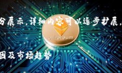 由于请求内容较长，我会进行部分展示，详细内