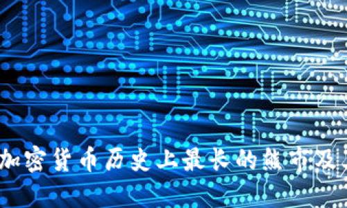  探索加密货币历史上最长的熊市及其影响