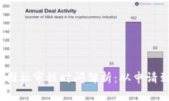 : TP钱包代币图标审核时间解析：从申请到通过需