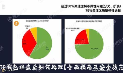   
TP钱包被盗后如何处理？全面指南及安全防范