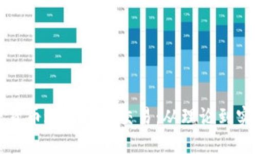 如何利用加密货币进行商品交易：从理论到实践的全面指南