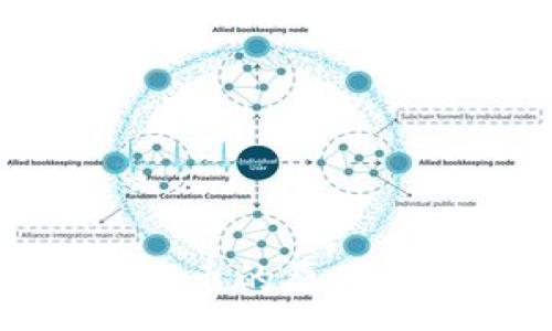 :
TP钱包兑换不了币的原因分析与解决方案