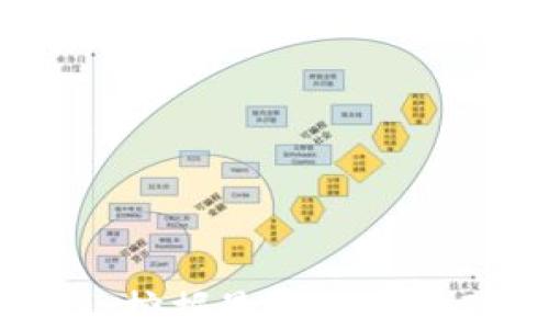 
探秘TP钱包：挖掘最高收益的矿种与策略