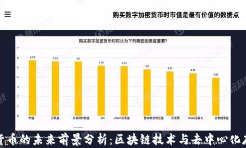 
IPFS加密货币的未来前景分析：区块链技术与去中心化存储的结合