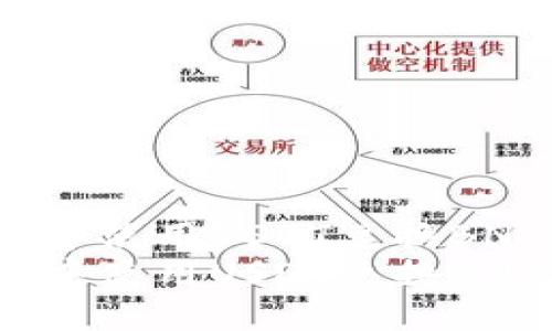 如何在TP钱包中使用USDT兑换BNB：完整指南  
如何在TP钱包中使用USDT兑换BNB