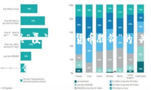 考虑到您的需求，以下是有关“厦门加密货币股价”的、关键词以及详细介绍结构。

厦门加密货币市场分析与股价趋势预测