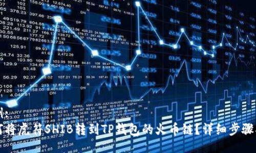 示例:  
如何将虎符SHIB转到TP钱包的火币链？详细步骤指南