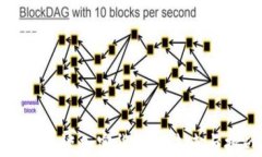 副行长谈加密货币的未来与挑战