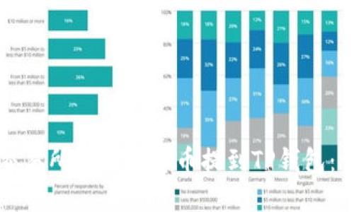 如何将交易所的数字货币提到TP钱包：详细指南