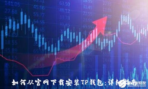   
如何从官网下载安装TP钱包：详细指南