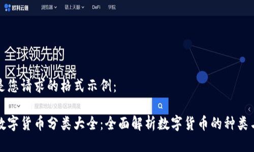 以下是您请求的格式示例：

加密数字货币分类大全：全面解析数字货币的种类与特点