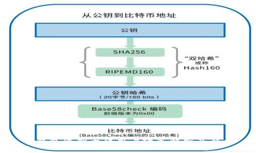 TP钱包限制大陆用户政策解析及影响