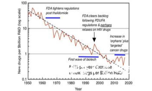TP钱包电脑版下载指南：轻松获取您的数字资产管理工具