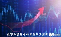   数字加密货币的分类及其应用详解