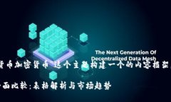 根据您的要求，我将为“表格数字货币加密货币