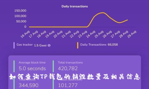 如何查询TP钱包的销毁数量及相关信息