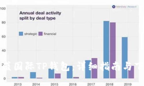 如何下载弘盛国际TP钱包：详细指南与下载注意事项