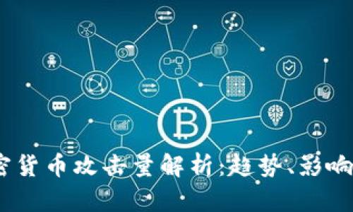 2023年加密货币攻击量解析：趋势、影响及应对措施