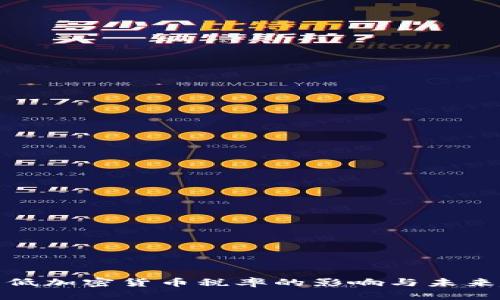 : 法国降低加密货币税率的影响与未来趋势分析