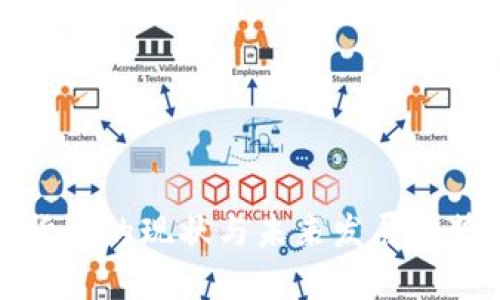 加密货币的现状与未来发展趋势研究