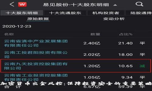 加密货币出金风控：保障投资安全的重要策略