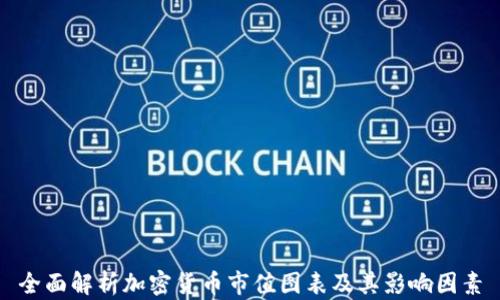 
全面解析加密货币市值图表及其影响因素