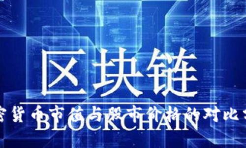 加密货币市值与股市价格的对比分析