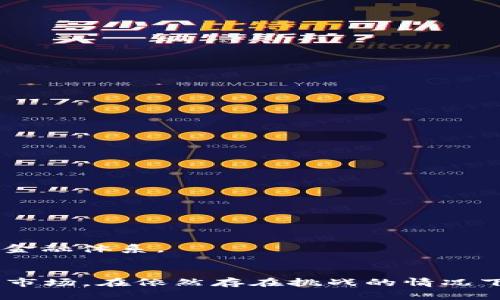   加密货币的属性分析与应用前景探讨 / 

 guanjianci 加密货币, 区块链技术, 数字资产 /guanjianci 

引言
在近年来的金融科技浪潮中，加密货币逐渐成为了一个不可忽视的领域。比特币、以太坊等数字货币的崛起，不仅引发了投资者的关注，也引发了金融机构、国家政府等的高度重视。本文将深入分析加密货币的属性，探讨其应用前景，并对与之相关的问题进行详细探讨。

加密货币的基本属性
加密货币作为一种新兴的数字资产，通常具有以下几个基本属性：
1. **去中心化**：大多数加密货币是建立在区块链网络之上的，这种网络没有单一的控制者，有助于提高透明度和安全性。
2. **匿名性与隐私性**：用户在进行交易时，无需透露个人身份信息，维护了用户的隐私。
3. **全球性**：加密货币市场没有国界，用户可以通过网络在任何地方进行交易，使其具有广泛的全球接入性。
4. **可编程性**：以智能合约为基础的加密货币（如以太坊）允许开发者创建自定义的应用程序，赋予了数字资产更强的灵活性。
5. **有限供给**：许多加密货币（如比特币）在发行总量上设定了上限，通常被认为是通货膨胀的避风港。

加密货币的应用领域
加密货币的应用范围不断拓展，以下是几个主要的应用领域：
1. **投资与投机**：加密货币的价格波动大，吸引了大量投资者和交易者，以期望借此获取收益。
2. **国际支付**：加密货币可以用于跨国支付，交易过程快捷且成本相对较低，尤其在传统银行系统难以快速处理交易的情况下，加密货币显示出其独特的优势。
3. **智能合约**：智能合约是一种自动执行合约条款的程序，能够在无需第三方的情况下完成交易，提高了交易的效率和可靠性。
4. **去中心化金融（DeFi）**：这一领域利用加密货币和区块链技术，试图重塑传统金融服务，如借贷、交易和保险等。
5. **NFT与数字艺术**: 唯一性和不可替代性使得加密货币在数字艺术、游戏资产中获得了广泛应用，带来了全新的市场机会。

加密货币的风险与挑战
尽管加密货币拥有诸多优势，但也面临着一些风险与挑战：
1. **市场波动性**：由于供需关系、市场情绪等因素，加密货币价格波动剧烈，这使得投资风险较高。
2. **监管不确定性**：各国对加密货币的监管政策不同，甚至存在改变的可能性，这使得市场参与者面临法律风险。
3. **安全问题**：尽管区块链技术被认为安全，但由于黑客攻击、交易所漏洞等，数字资产常常面临被盗风险。
4. **技术挑战**：区块链技术的发展仍不成熟，在扩展性、能源消耗等方面存在许多待解决的技术问题。
5. **公众接受度**：加密货币的普及需要公众对其认知和理解的提升，目前仍存在一定的误解与质疑。

加密货币的未来发展趋势
加密货币的未来发展将受到多方面的影响：
1. **技术进步**：随着区块链技术和加密货币的不断发展，其性能、可扩展性将显著提升，潜在应用场景将不断扩大。
2. **规范化监管**：各国政府将逐步建立对加密货币的监管框架，可能促进市场的健康发展，也为投资者提供更多保护。
3. **主流金融机构的接受**：银行、支付公司等金融机构的参与，将助推加密货币的普及与应用。
4. **数字货币和央行数字货币（CBDC）**：各国央行对数字货币的探索，可能对加密货币市场产生重要影响。
5. **生态系统建设**：与加密货币相关的基础设施和服务（如钱包、交易平台）的成熟，将进一步支撑这一市场的发展。

相关问题讨论

问题1：加密货币与传统金融体系的关系是怎样的？
加密货币的出现给传统金融体系带来了巨大的冲击与挑战。与传统金融相比，加密货币具有去中心化、低成本和高效等优势。它能够在没有中介机构的情况下实现点对点交易，降低交易成本，提高交易效率。
然而，加密货币也面临与传统金融体系的冲突。在某些国家和地区，政府对加密货币持有严格态度，认为其可能对金融稳定构成威胁。此外，加密货币市场的波动性也使其不被广泛接受作为日常支付手段。这种对立关系促使传统金融体系和新兴的加密货币市场相互吸收、相互影响，未来可能以良好的融合状态共存。

问题2：加密货币的安全性如何保障？
加密货币的安全性是一个重要的议题，安全缺失可能导致投资者财产损失。保障加密货币的安全性需要多方面的措施：
1. **使用安全的钱包**：建议使用硬件钱包或信誉良好的软件钱包，确保私钥不被泄露。
2. **选择可信赖的交易所**：投资者应选择安全性高且受监管的交易所进行交易，以减少资金被盗的风险。
3. **多重认证**：使用双因素认证等机制，增加账号的安全性。
4. **保持警惕，防范网络诈骗**：用户需提高警惕，防止钓鱼攻击与其他网络诈骗。
5. **了解区块链技术**：提升自身对区块链技术的了解，能够帮助用户更好地判断风险及保护资产。

问题3：加密货币所面临的法律与监管挑战有哪些？
加密货币的法律与监管挑战主要体现在以下几个方面：
1. **缺乏统一标准**：目前各国对加密货币的监管政策不同，缺乏国际合作与统一标准，给企业和用户带来困扰。
2. **合法性认定**：许多国家尚未明确加密货币的法律地位，这导致其在一些市场中被视为不合法资产。
3. **反洗钱与反恐融资**：为了防止洗钱和恐怖融资，很多国家要求加密货币交易所按要求核实名户身份。
4. **税务政策**：各国对加密货币的税务政策不一，用户在交易时需了解相关的纳税义务。
5. **对金融稳定的影响**：加密货币可能导致市场的波动，影响金融体系的稳定，政府对这一点要保持警惕。

问题4：加密货币在成本效益方面的表现如何？
加密货币的成本效益主要体现在交易费用、转账速度及资金的流动性等方面：
1. **交易费用**：虽然加密货币的交易费用较传统银行系统更低，但在网络拥堵情况下，费用可能会显著增加，资助交易可能非常高昂。
2. **转账速度**：在跨国转账方面，加密货币能够比传统银行快上多个小时甚至几天，这涉及到境外汇款的复杂手续。
3. **流动性**：加密货币市场的流动性虽然日益增强，但在市场波动剧烈时，流动性可能会受到很大影响，投资者应谨慎考虑。
4. **资本获取**：加密货币为初创公司提供了新的融资渠道，企业可以通过发行ICO（首次代币发行）等方式获取资金。
5. **运营成本**：对于从事加密货币交易及服务的公司，初期投资及监管合规的成本可能十分高昂，这是运营时需要仔细评估的因素。

问题5：未来加密货币的技术创新趋势是什么？
未来，加密货币的技术创新将继往开来，影响其发展趋势：
1. **扩展性解决方案**：如闪电网络、侧链等技术将有助于提高交易速度和处理能力，解决目前区块链的拥堵问题。
2. **跨链技术**：跨链技术允许不同的区块链之间进行交互，为多样化的生态系统提供支持，提升资产的流动性。
3. **隐私保护技术**：如零知识证明等隐私保护技术将提高用户交易的匿名性，缓解隐私顾虑。
4. **智能合约自执行机制**：未来的智能合约将逐步实现更加复杂的自执行逻辑，降低人为干预引发的风险。
5. **央行数字货币（CBDC）技术发展**：各国央行正在探索数字货币的可行性，可能会引起整个金融市场的体系变革，并将新的技术引入传统金融体系。

结论
加密货币作为一种革新的金融工具，具有广阔的发展前景和挑战。对其属性、应用、风险及未来趋势的深入分析，有助于参与者更好地理解这一市场。在依然存在挑战的情况下，我们相信，随着技术进步和监管环境的完善，加密货币将在未来的经济中发挥越来越重要的作用。