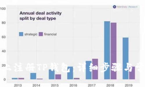文章
如何在电脑上注册TP钱包：详细步骤与常见问题解答