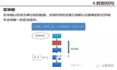 如何在TP钱包中实现U币跨链操作？