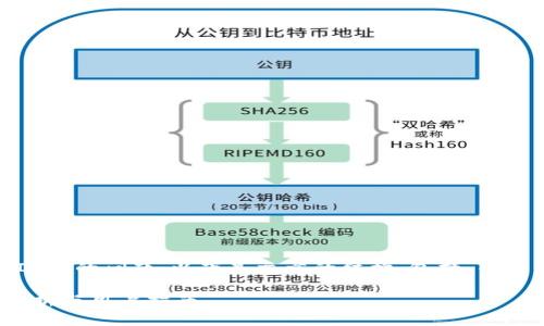 为了帮助您了解关于TP钱包和PIG币的问题，以下是文章的结构，包括、关键词、详细介绍和常见问题的解答。

为什么TP钱包没有PIG币？深度解析与用户指南