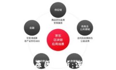 美国加密货币亏损原因分析：深度探讨与应对策