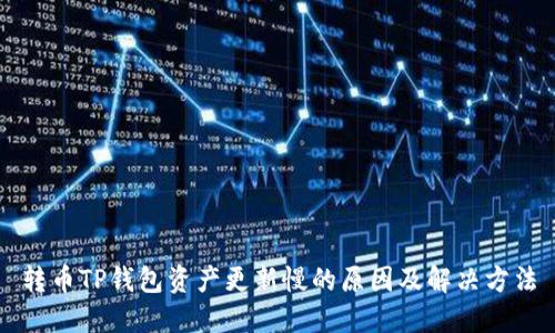 转币TP钱包资产更新慢的原因及解决方法